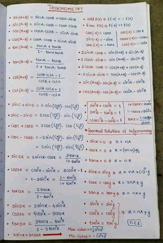 More Than 1000 formulas Trigonometry to solve the problems