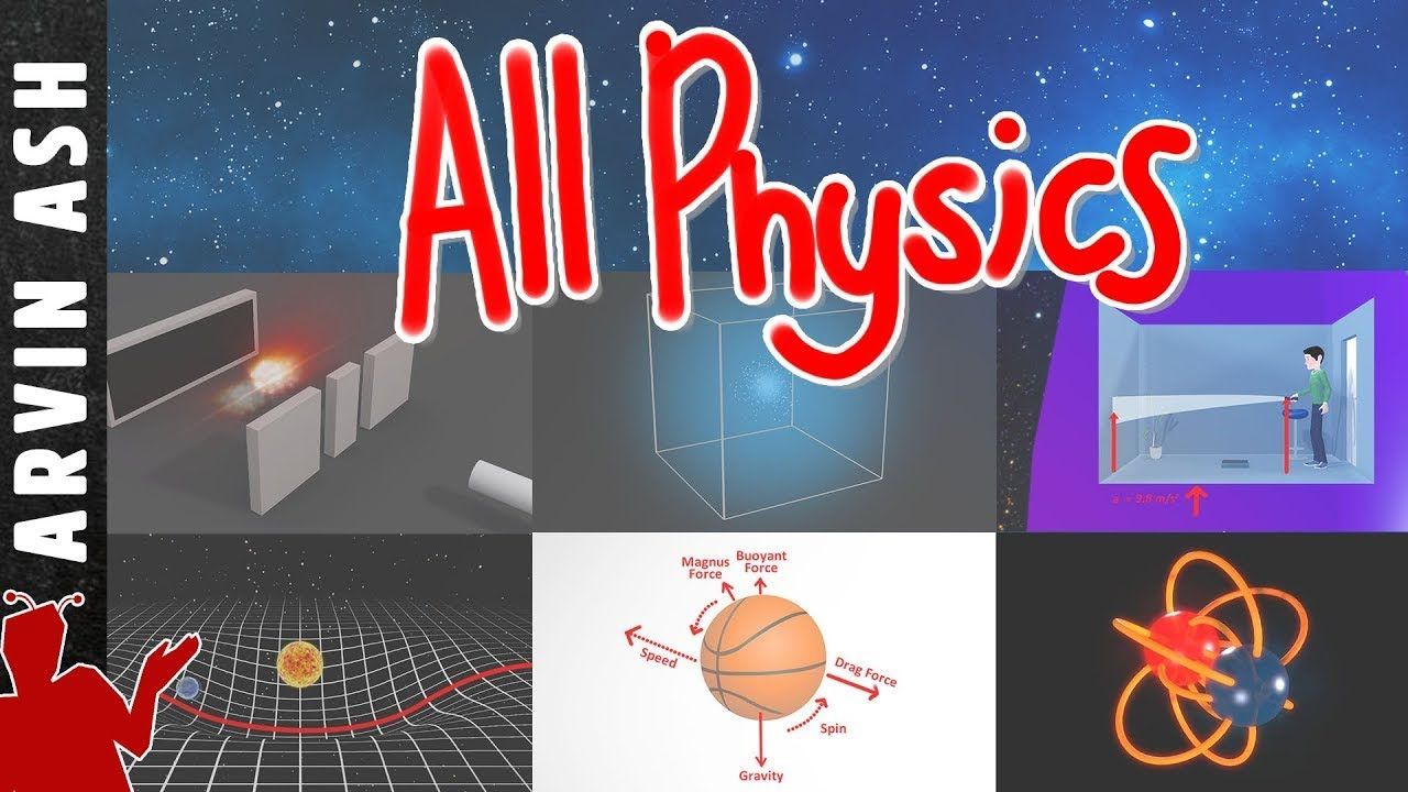 All physics explained in 15 minutes (worth remembering)