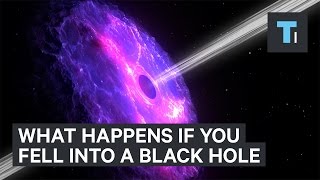 What happens if you fall into a black hole?