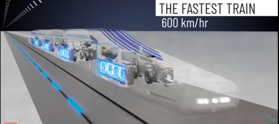 Complete physics | Magnetically levitated trains 600km per hour