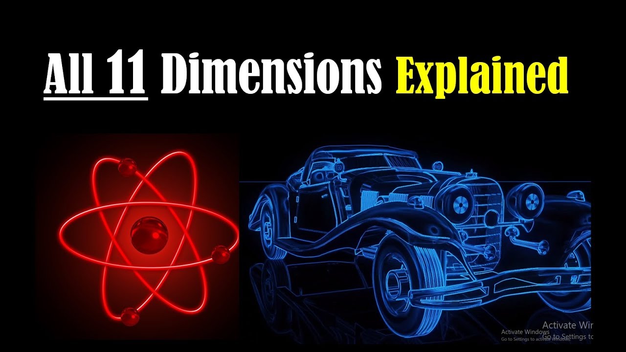 11 Dimensions Explained (Eleven Dimensions) – What are Dimensions & How Many Dimensions are There