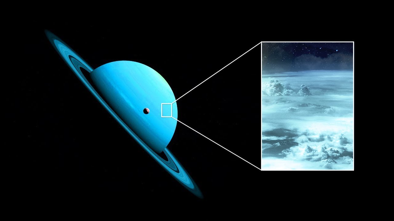 The First Real Images Of Uranus – What Have We Discovered?