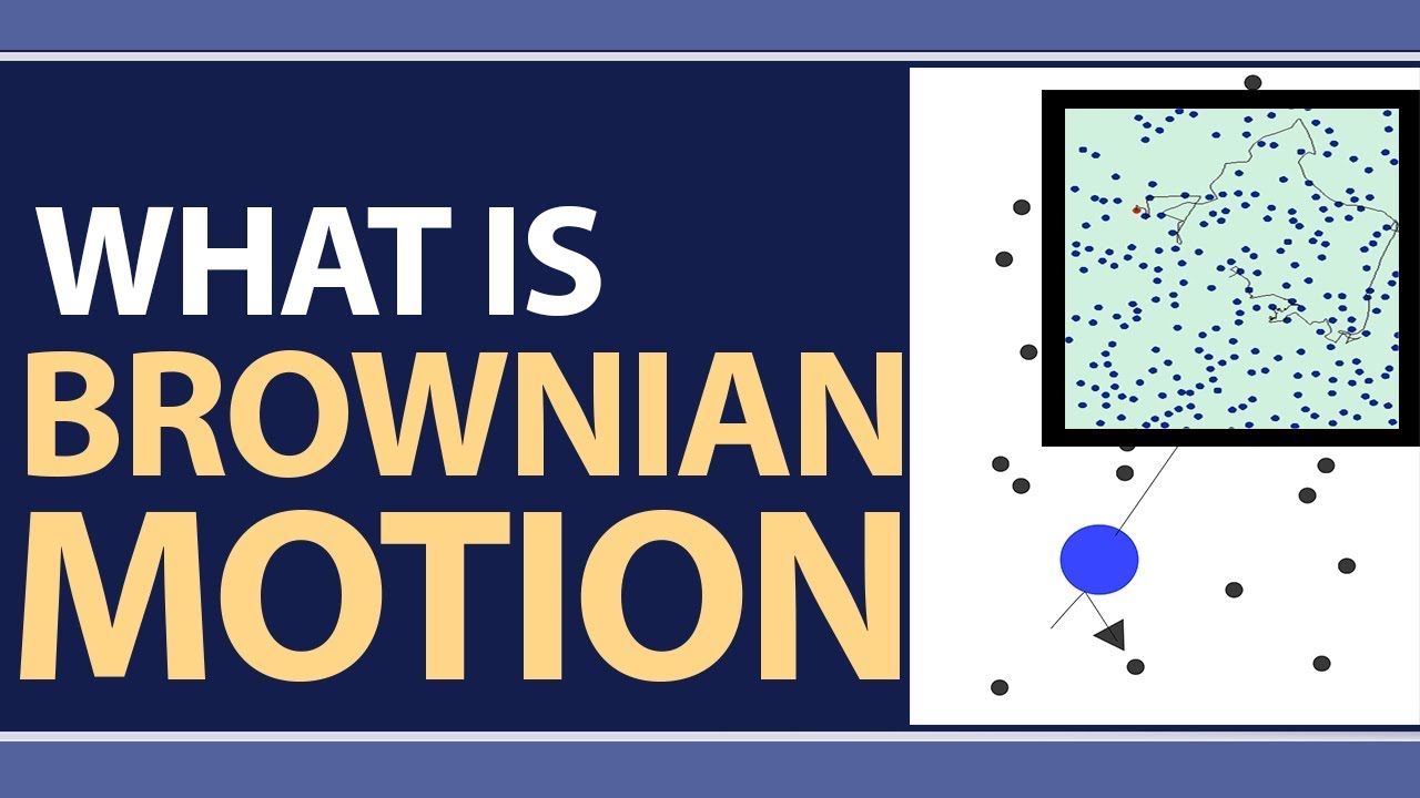 What is Brownian Motion ?