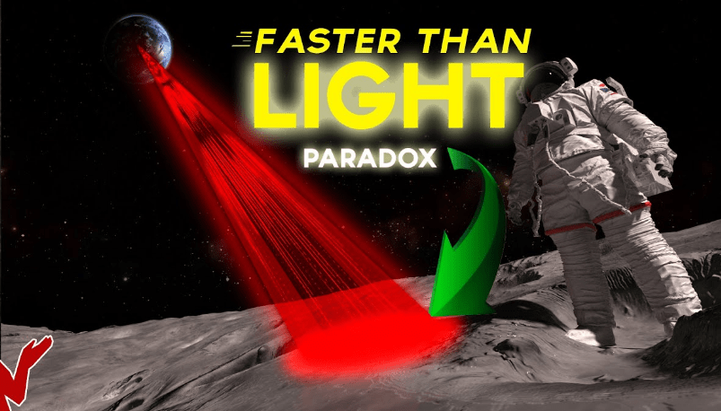 How Faster than Light Speed Breaks CAUSALITY and creates Paradoxes