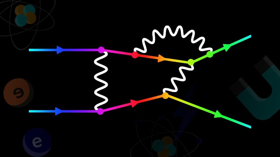Quantum Field Theory visualized Magic of Science