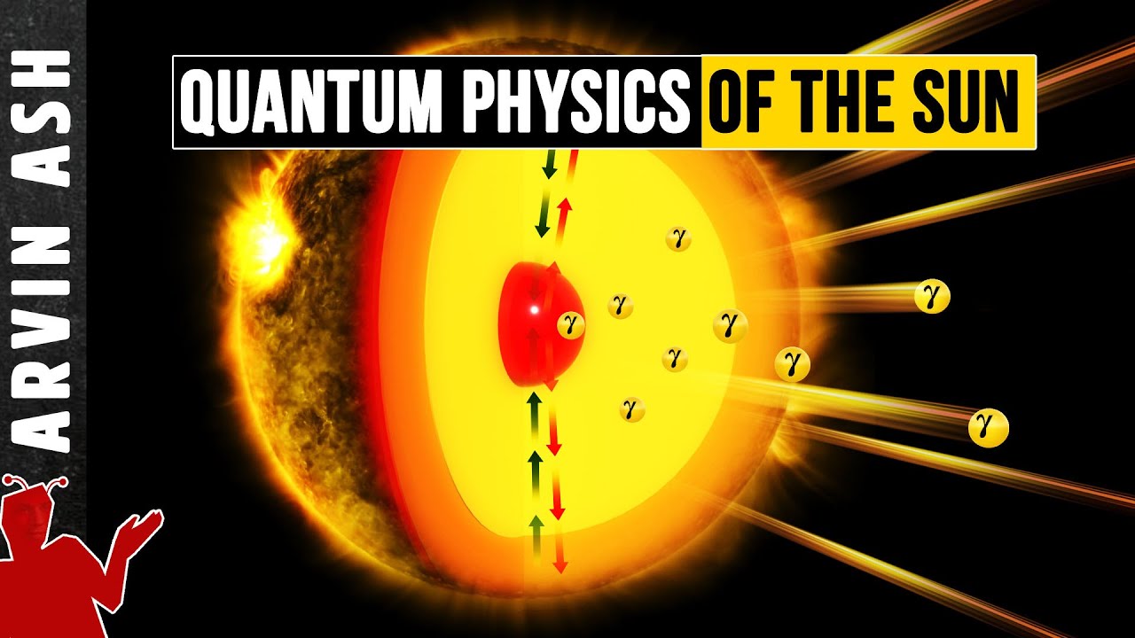 Why does the SUN SHINE? The Quantum Explanation for How the Sun Works