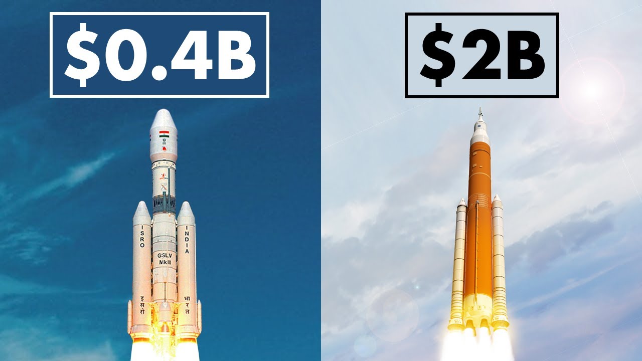 How India’s Space Program Humiliates NASA’s Budget