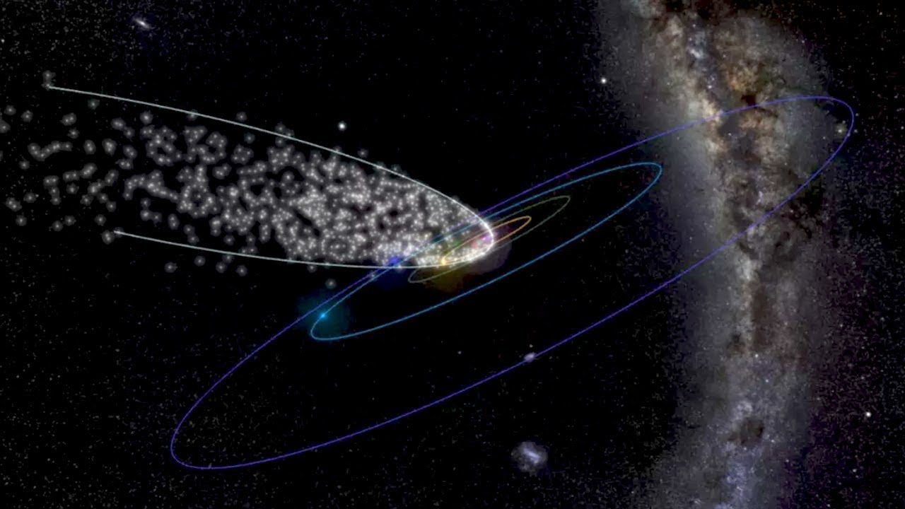 Scientists Are Tracking a Meteor Shower That Occurs Just Once Every 4000 Years! Magic of Science