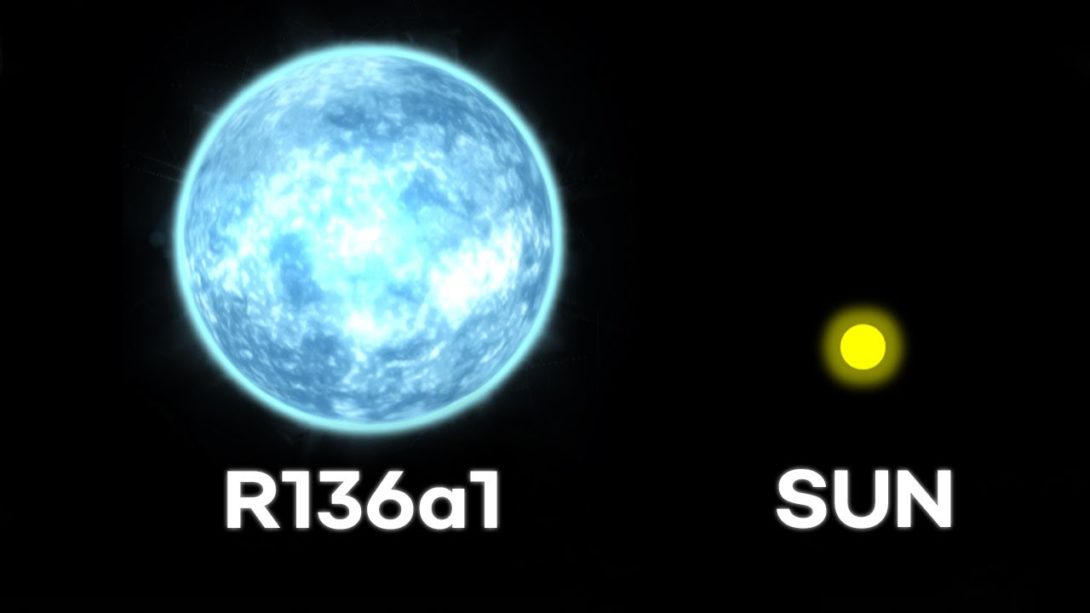 Stellar Classification: What We Can Learn From Stars - Astronomy & Space
