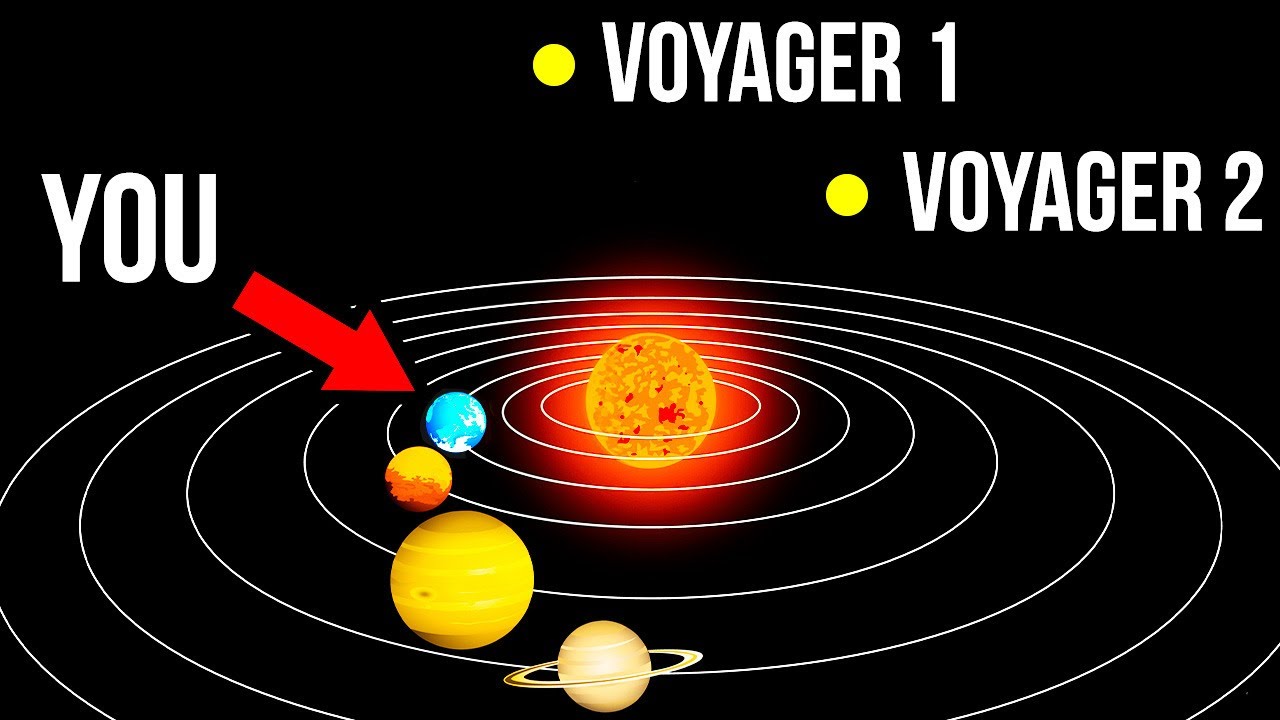 Their Journey Lasts 44 Years. Where Are The Voyagers Now?