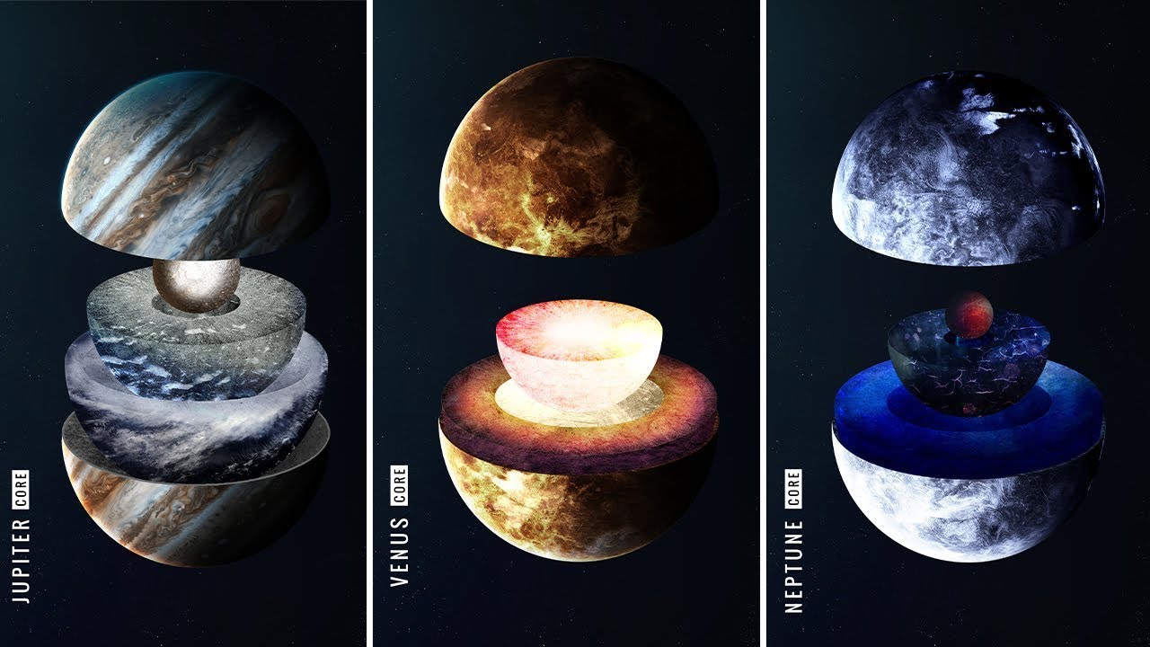 What’s inside the Planets of Our Solar System?