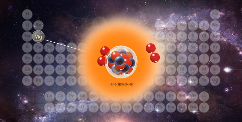 Scientists Create a Record-Setting Isotope of Magnesium That’s Never Been Seen Before