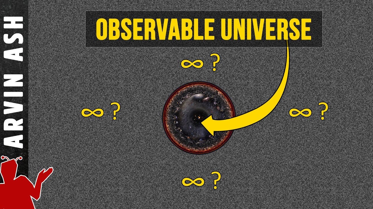 Visualizing infinity. Is the universe infinite? the largest scales