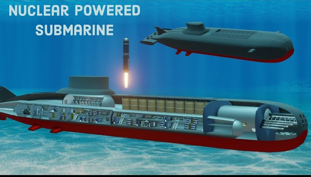 Typhoon-class submarine, How does a Submarine work ! (The worlds largest submarine ever built)