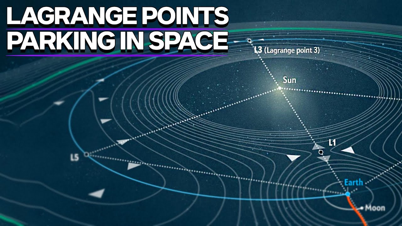 Lagrange Points: How James Webb Orbits Around “NOTHING”?