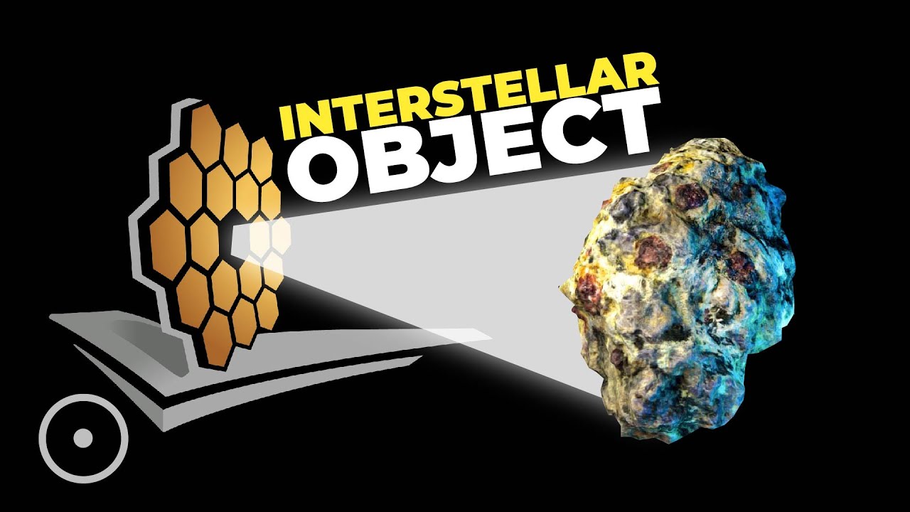 Studying The Next Interstellar Object With Webb Telescope