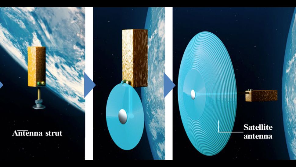 Satellites could 3D print their antennas in space! Tech under development