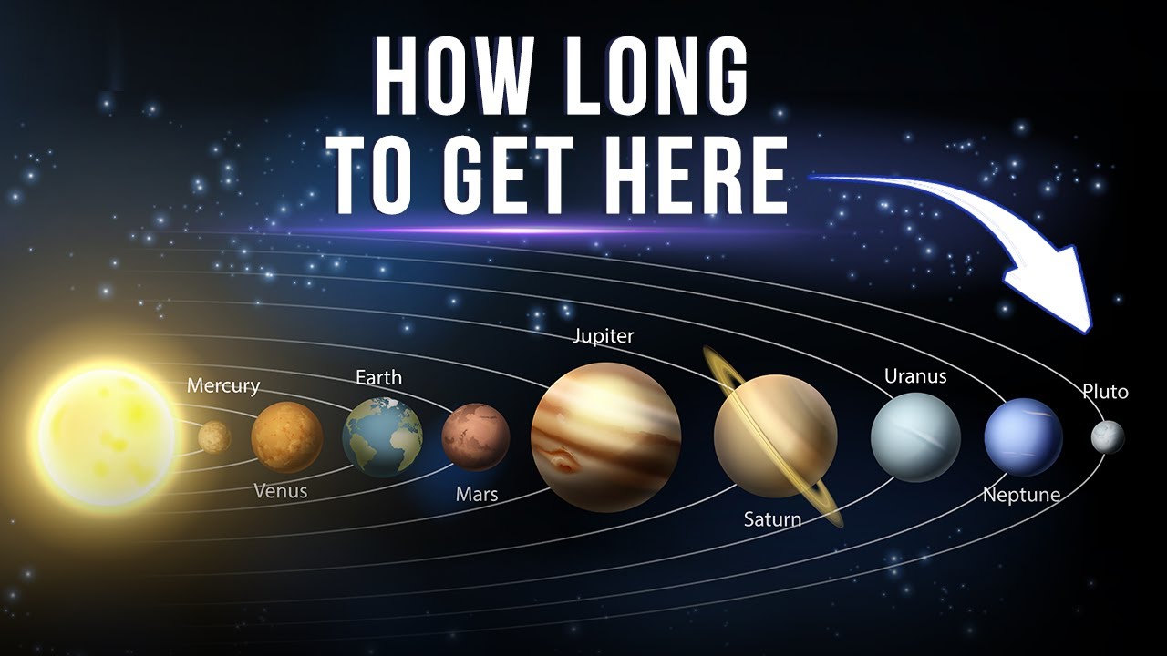 How Long Does It Take To Get To Our Solar System Planets?