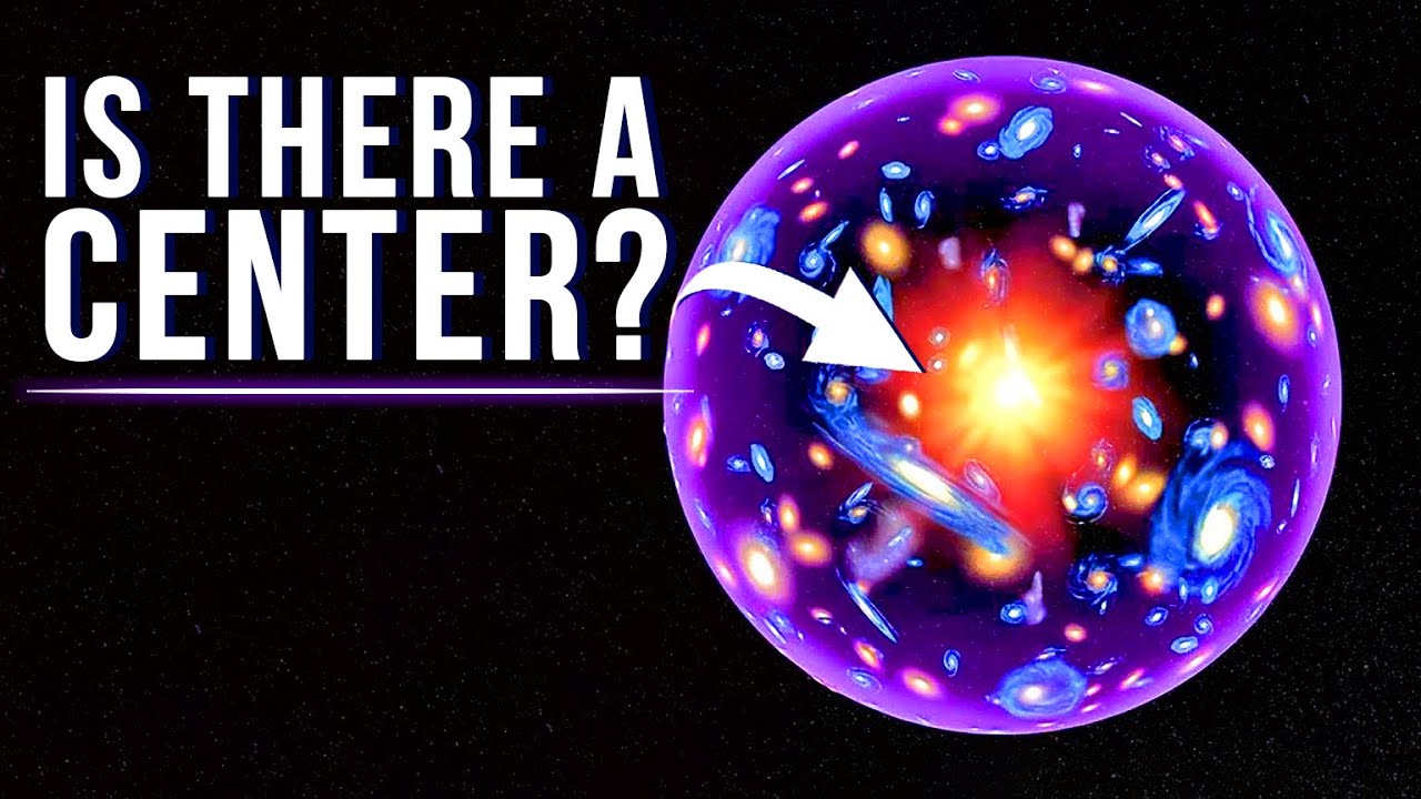 Where Is The Center Of The Universe? Magic of Science