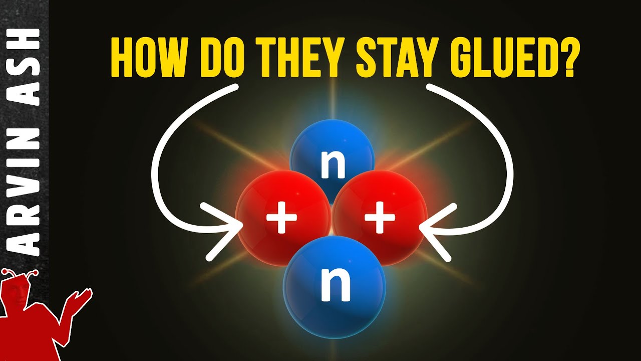 Why Don’t Protons Fly Apart in the Nucleus of Atoms? RESIDUAL Strong Force Explained