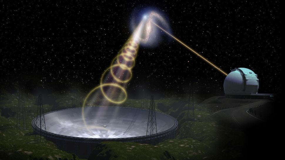 Fast radio bursts with strange magnetic fields that repeat provide a challenge to the magnetar hypothesis.