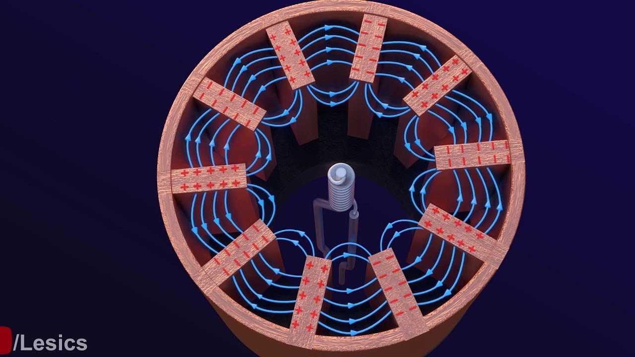 The curious case of Magnetron’s surface charges!