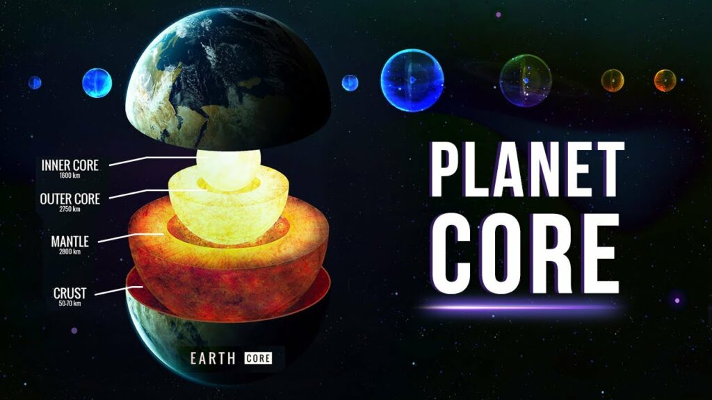 What A Journey To The Solar System Planets Core Would Look Like ...