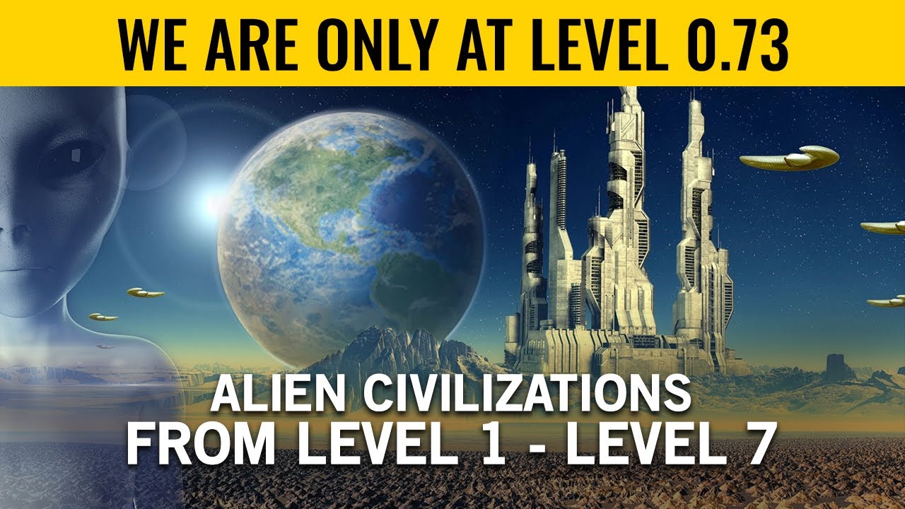 Alien Civilizations from Level 1 to Level 7! We’re only at level 0.73!
