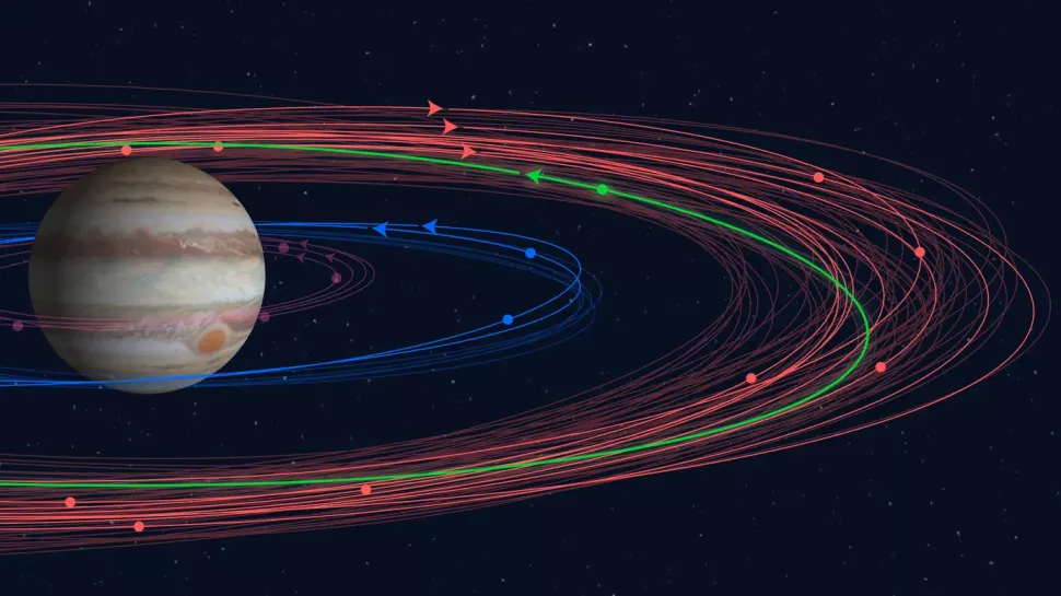 Move over, Saturn: Jupiter is the solar system’s new ‘moon master’