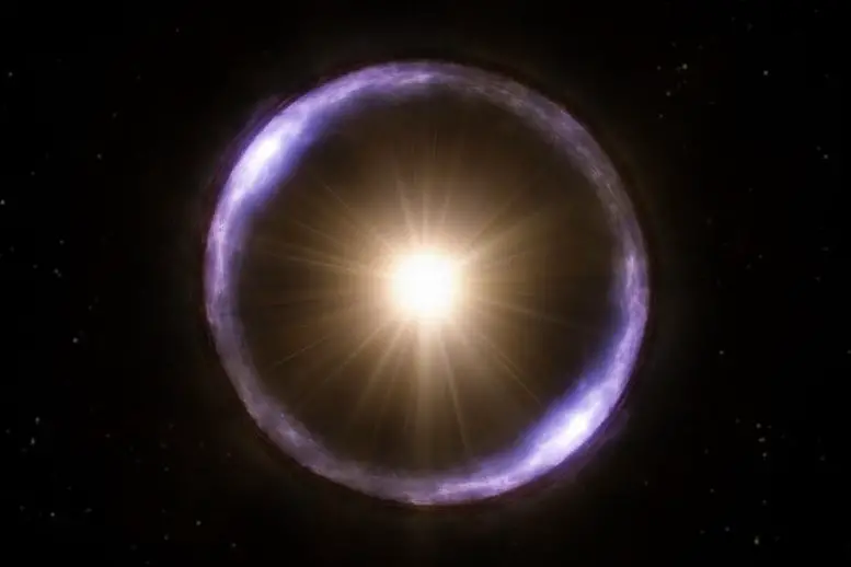 Stunningly Perfect ‘Einstein Ring’ Captured by James Webb Space Telescope
