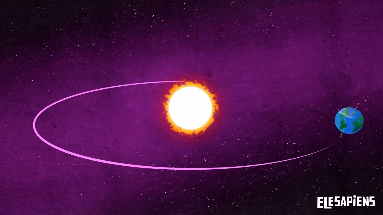 How Earth REALLY Moves Through the Galaxy: The Surprising Truth