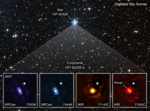 James Webb Space Telescope Takes First-Ever Direct Image of Exoplanet Outside Our Solar System
