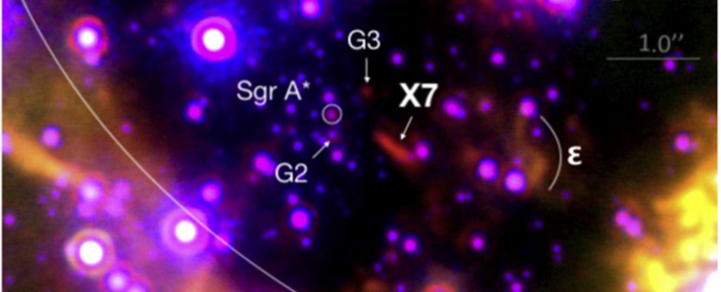 The center of our galaxy is pulling an unidentified object into its black hole, posing a mystery.