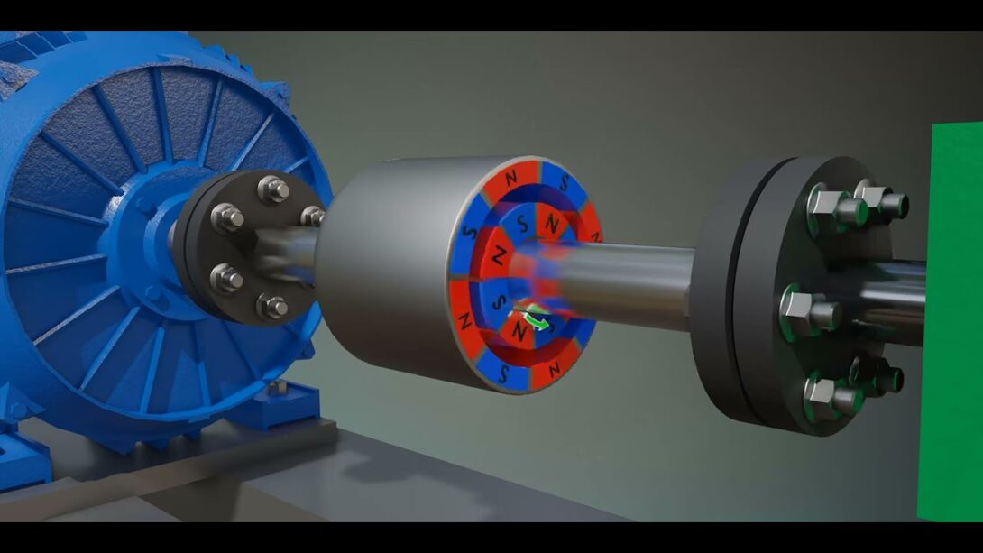 Understanding couplers! Magic of Science