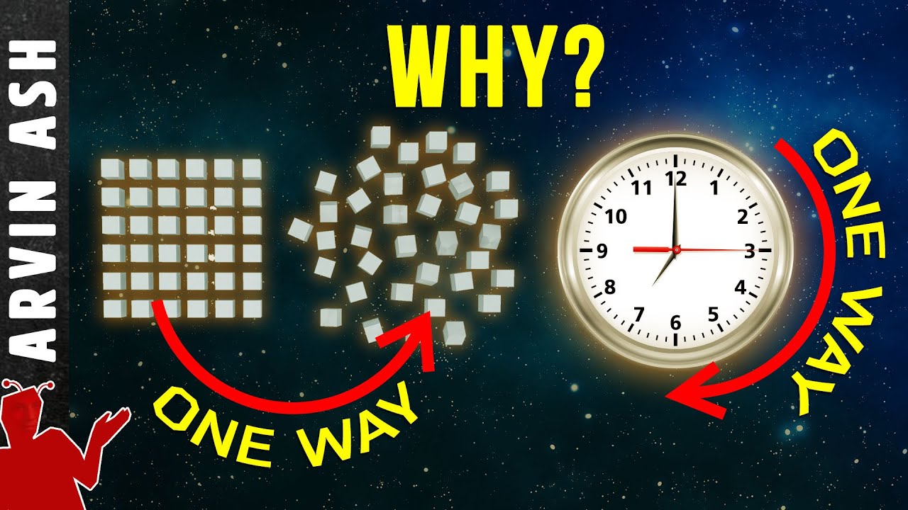 The Startling Reason Entropy & Time Only Go One Way!