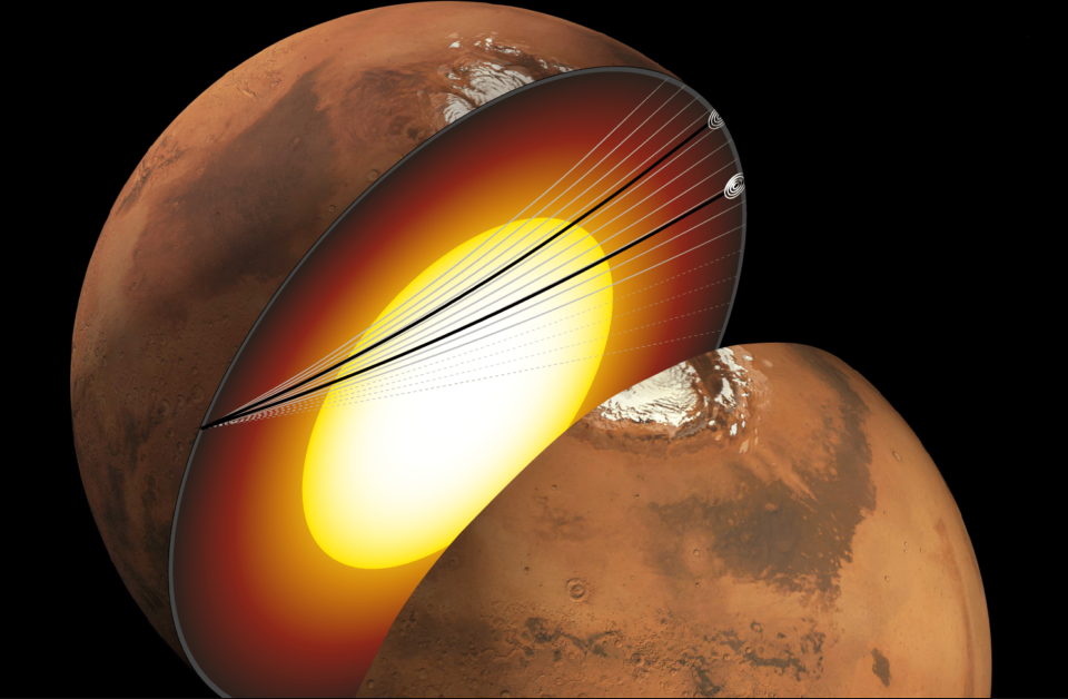For the First Time, Seismic Waves Traveling through Martian Core Detected by Scientists