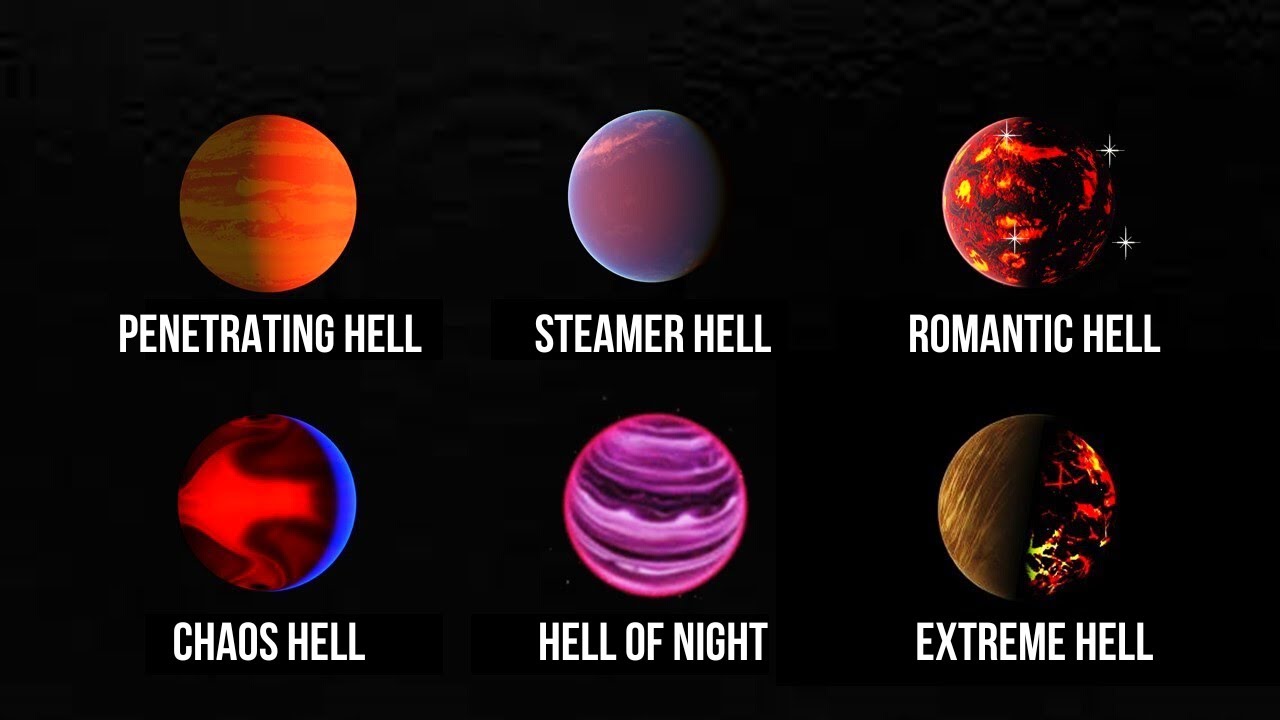 6 Hell Planets with the Most Horrific Environments in the Universe!