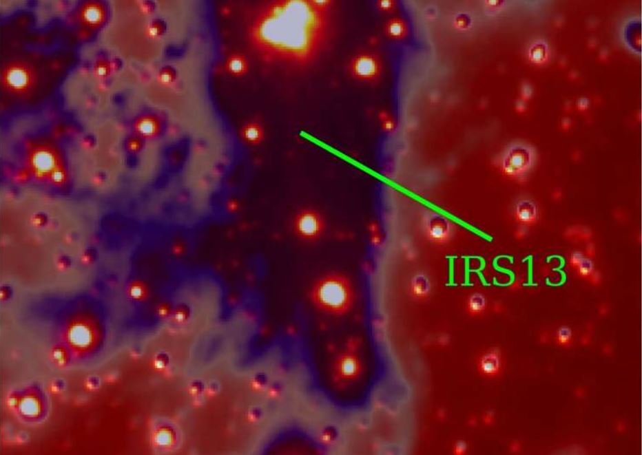 The Galactic Center’s Turbulent Formation History Reveals a Stellar Fountain of Youth