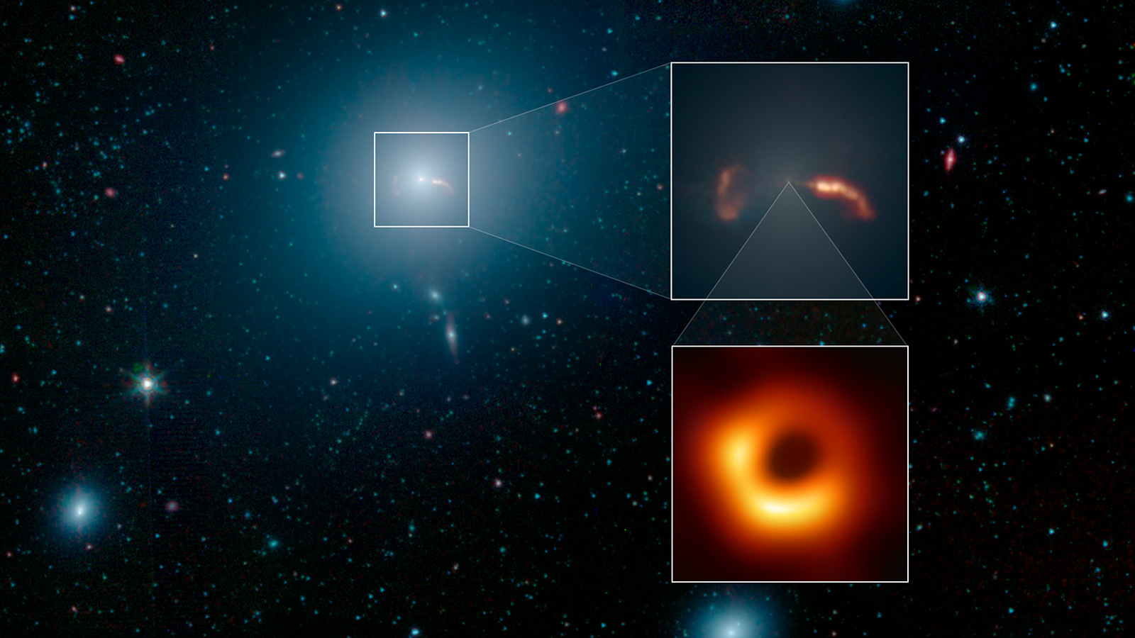 Scientists Believe They’ve Uncovered the Reason Behind the ‘Lightsaber’ Energy Jets Emanating from the First-Ever Imaged Black Hole, Surpassing the Size of the Milky Way.