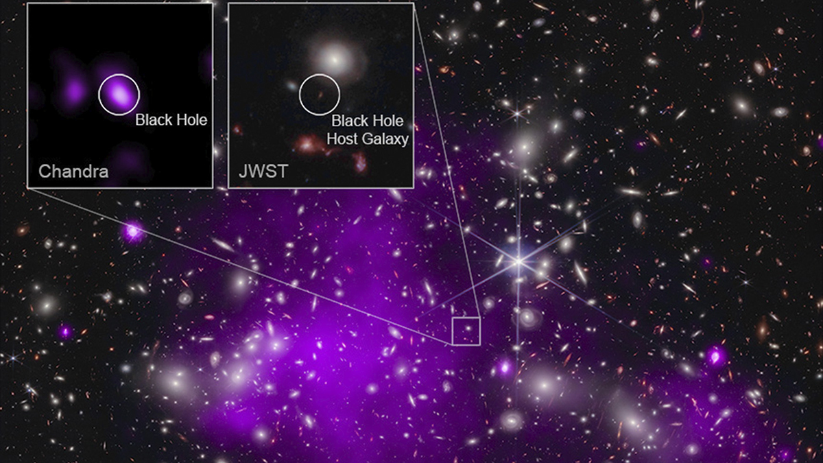 Researchers identify the most ancient black hole to date, a colossal entity formed 470 million years following the Big Bang.
