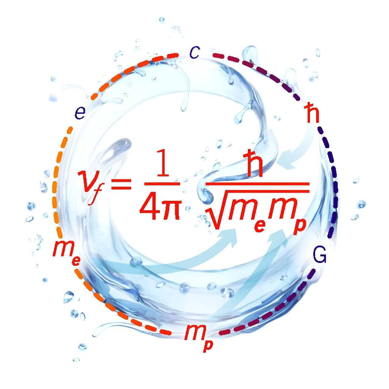 “Unlocking the Mysteries of Our Universe: Insights Revealed by a Simple Cup of Water”