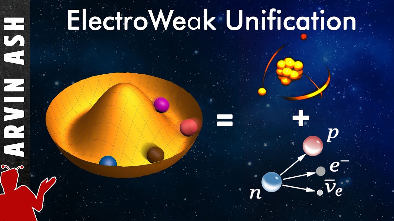 How 2 Fundamental Forces Unite: Electromagnetism & The Weak force – Electroweak force