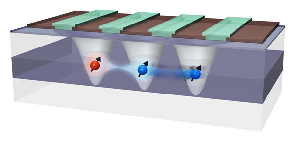 Establishing Links Between Remote Silicon Qubits to Scale Quantum Computers