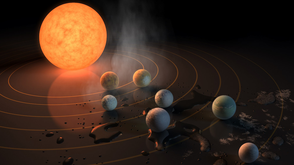 Remote Planetary Systems Resemble the Structure of Our Solar System