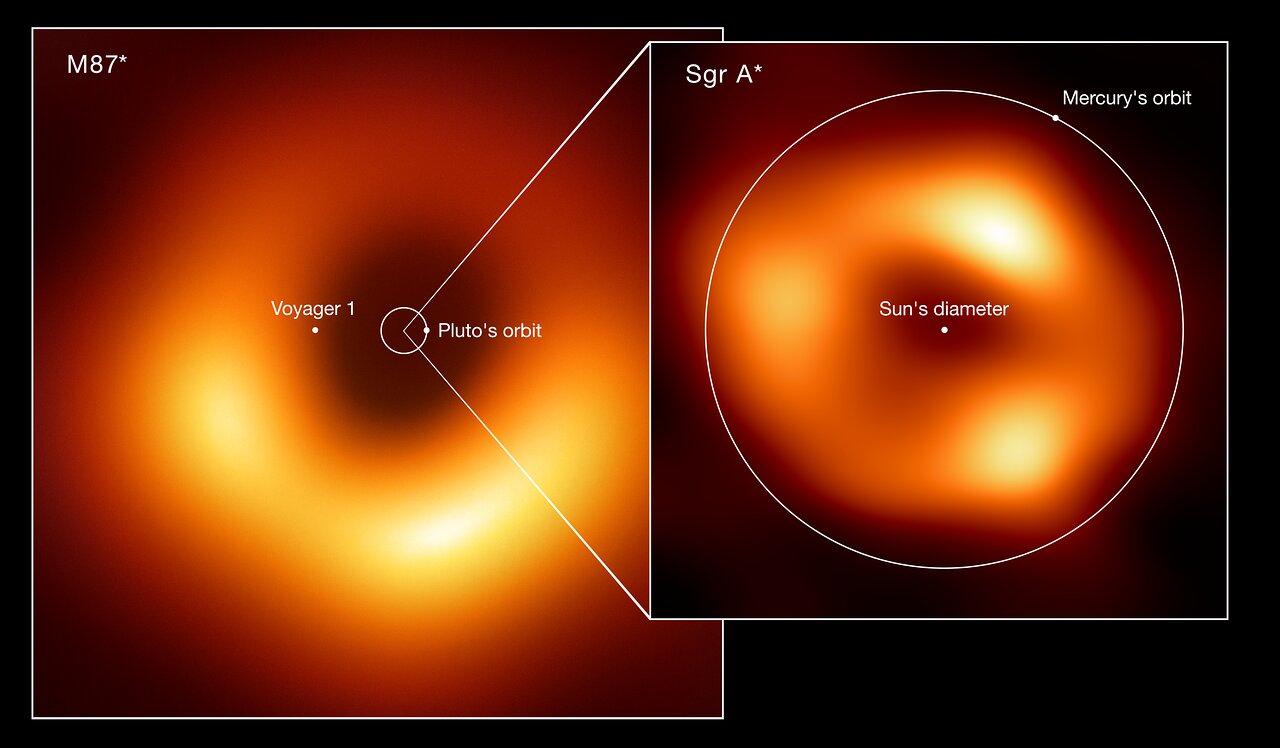 Consistent Appearance in M87* Despite New Data