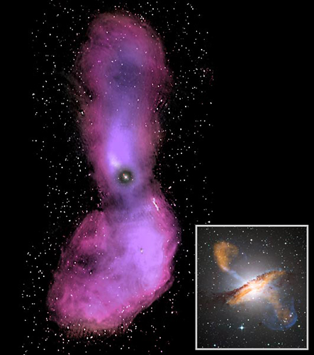 The Influence of Dual Black Holes and Radio Galaxies within the Milky Way