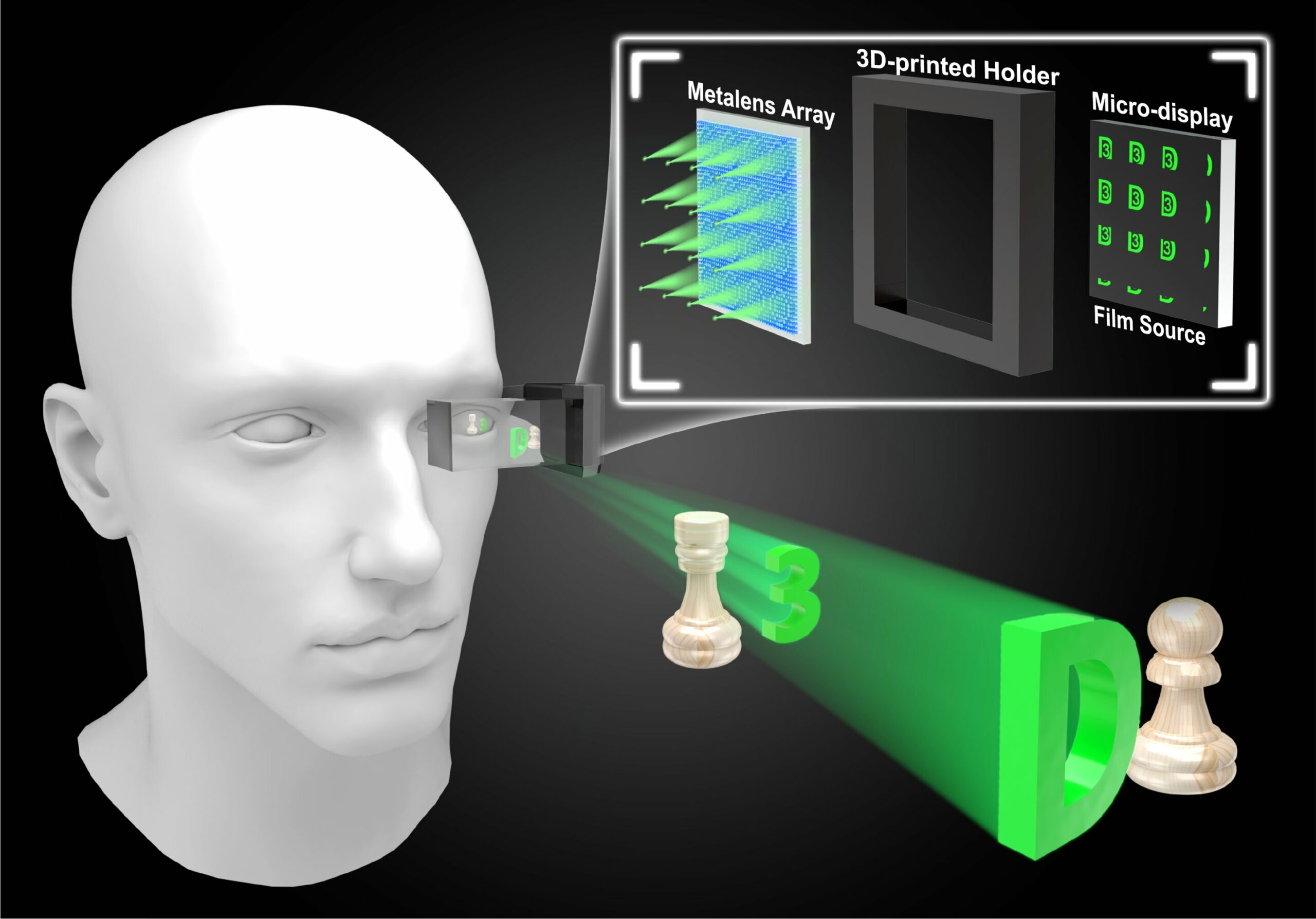 Metalens Array Empowers the Next Era of Genuine 3D Near-Eye Displays