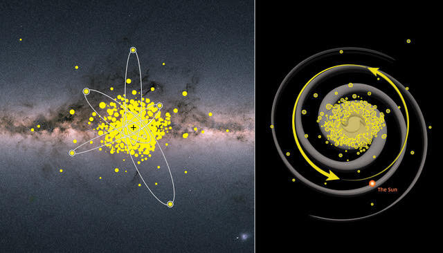 PIGS Uncover Ancient Stars at the Core of the Milky Way