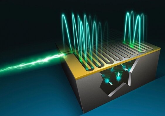 Quantum Engineers Develop Precision Spin Measurement Tool for High-Precision Material Analysis