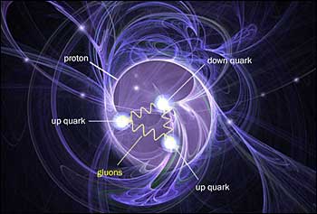 The Relationship Between Quark Matter and the Higgs Boson